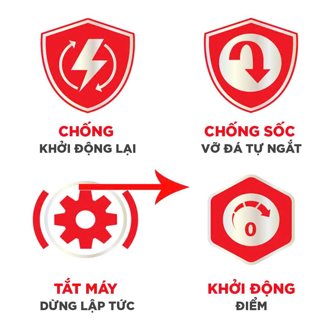4 TÍNH NĂNG AN TOÀN