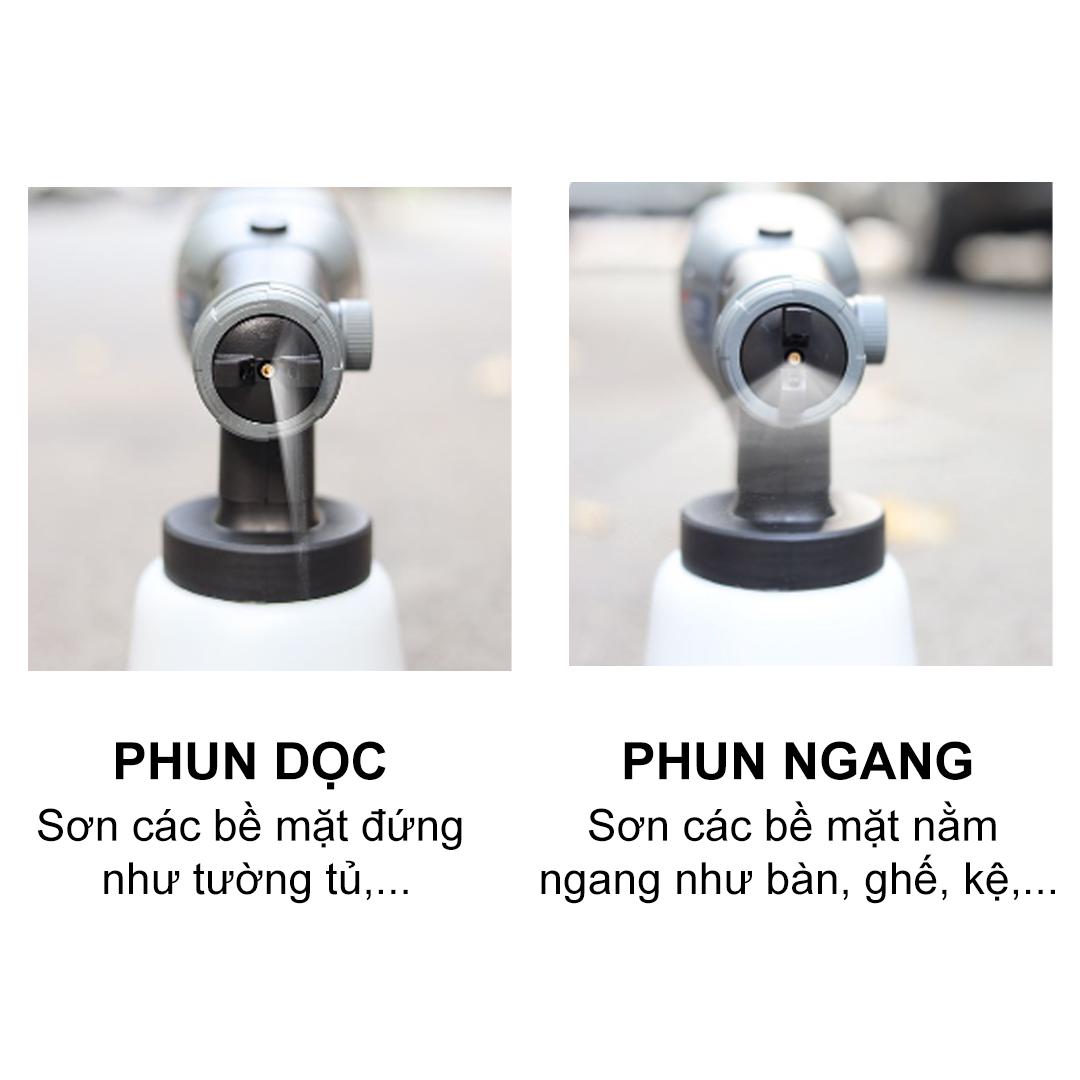 2 CHẾ ĐỘ PHUN